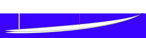 both boards
